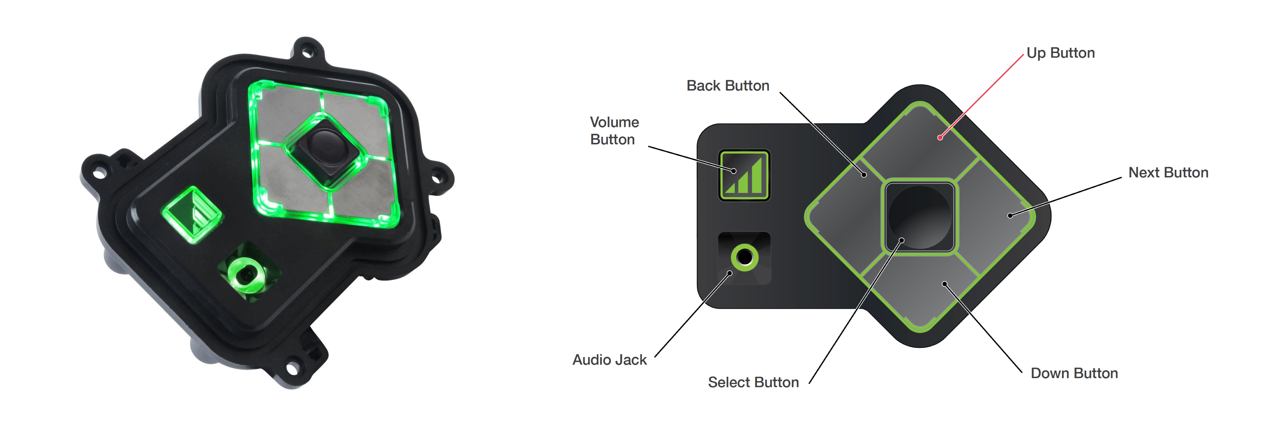 Graphic Illustration and Photo image of Storm Keypad