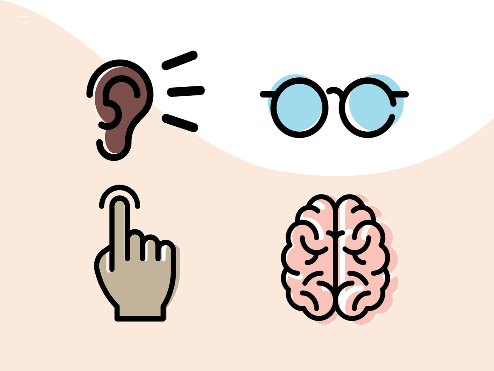 Graphic Icons Depicting Visual, Cognitive, Motor Skill and Auditory Aspects of Accessible Design